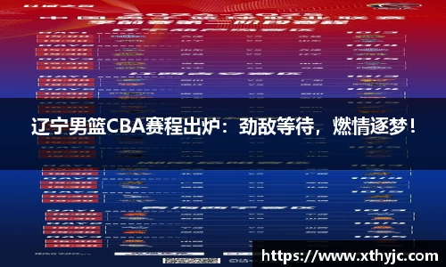 辽宁男篮CBA赛程出炉：劲敌等待，燃情逐梦！