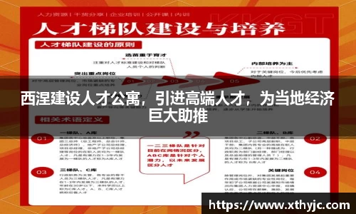 西涅建设人才公寓，引进高端人才，为当地经济巨大助推