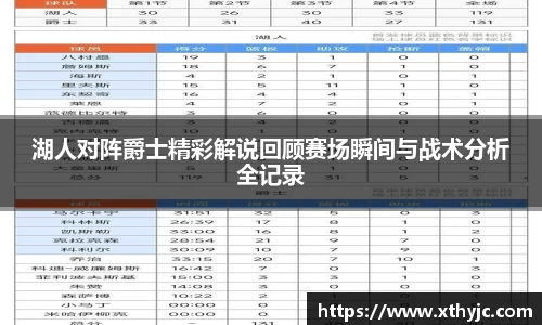 湖人对阵爵士精彩解说回顾赛场瞬间与战术分析全记录