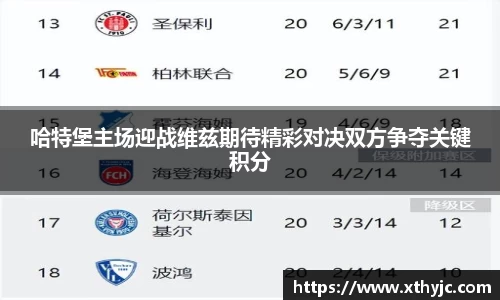 哈特堡主场迎战维兹期待精彩对决双方争夺关键积分