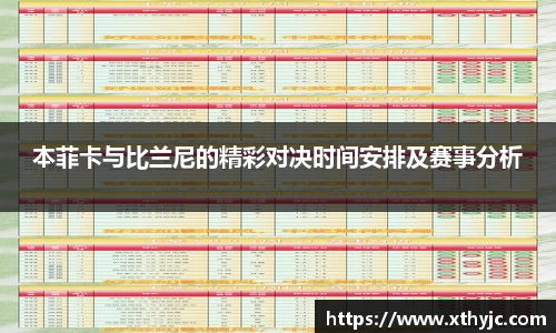 本菲卡与比兰尼的精彩对决时间安排及赛事分析