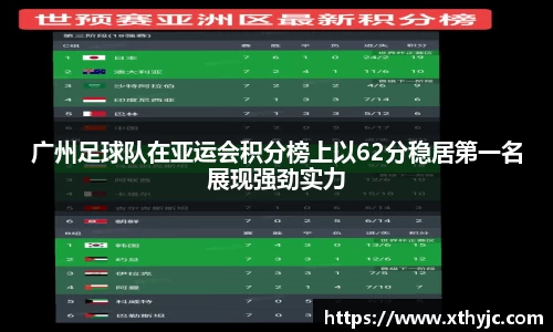 广州足球队在亚运会积分榜上以62分稳居第一名展现强劲实力