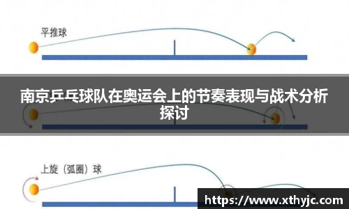 南京乒乓球队在奥运会上的节奏表现与战术分析探讨