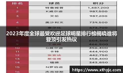 2023年度全球最受欢迎足球明星排行榜揭晓谁将登顶引发热议