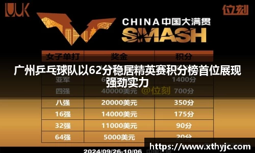 广州乒乓球队以62分稳居精英赛积分榜首位展现强劲实力